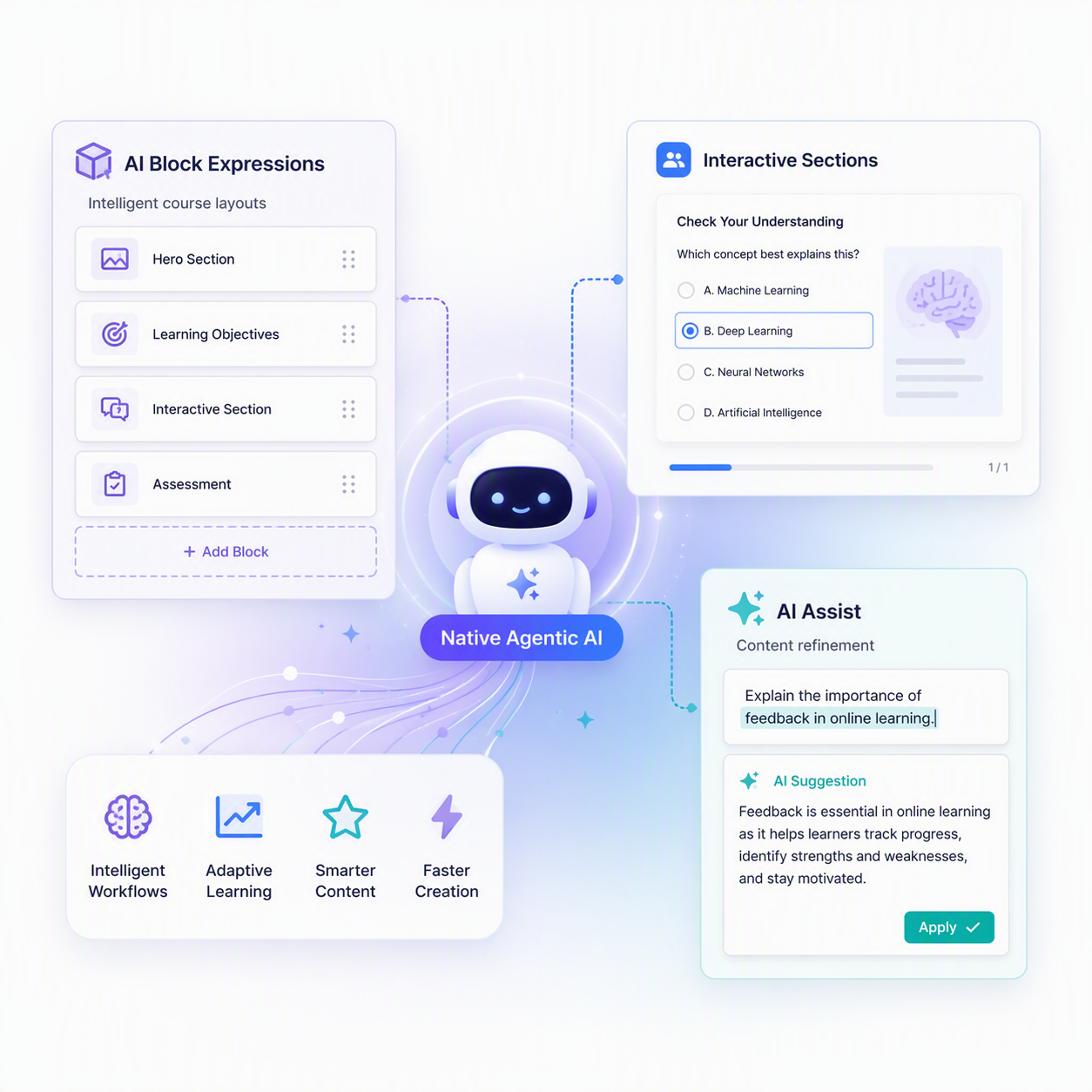 Agentic AI in the course editor